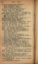 Seite 224