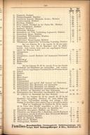 Seite 1172