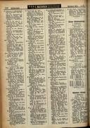 Seite 464