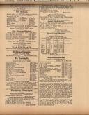 Seite 268