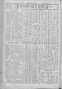 Seite 224