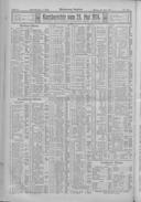 Seite 262