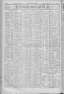 Seite 264