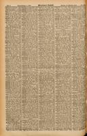 Page 276