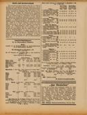Seite 104