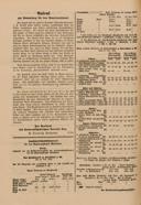 Seite 172