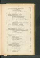 Seite 156