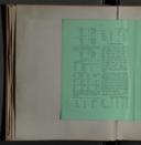 Seite 338
